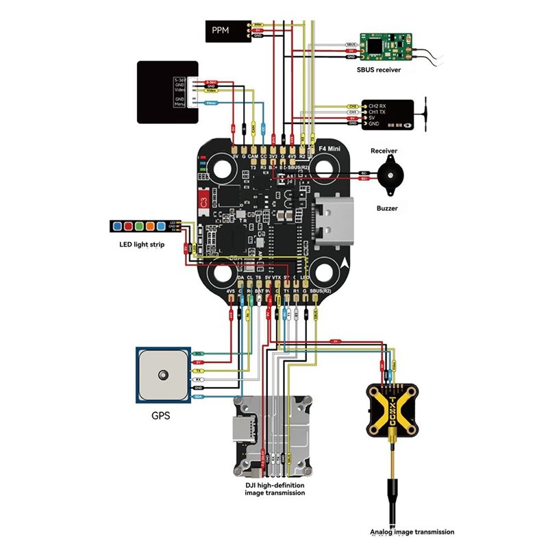 B92B สำหรับ SpeedyBee F405 Min - F405 Flight Controller บทวิจารณ์และราคา