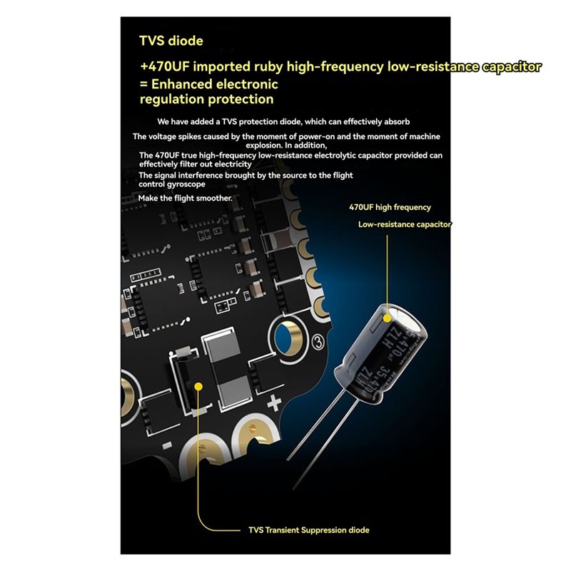B92B สำหรับ SpeedyBee F405 Min - F405 Flight Controller บทวิจารณ์และราคา
